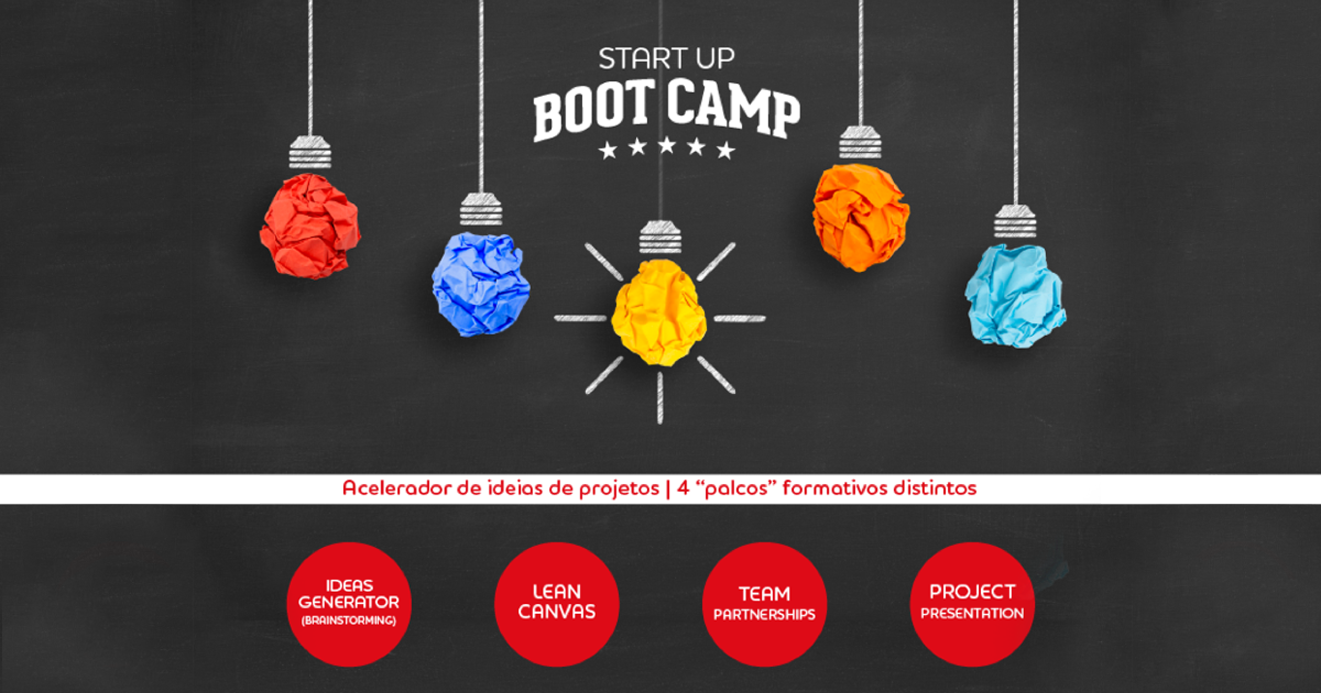 Startup Bootcamp incentiva debate de ideias e negócios