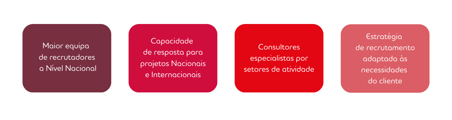 Proposta de Valor_perm